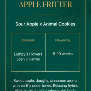 Apple Fritter - Lumpy's cut