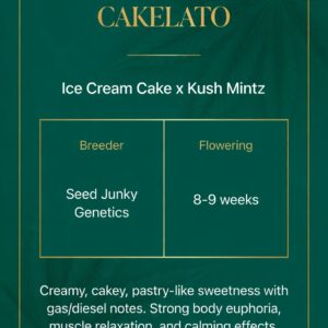 Cakelato