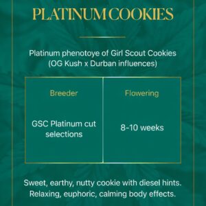 Platinum Cookies