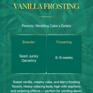 Vanilla Frosting